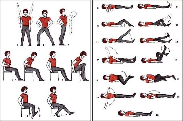 Лучшие упражнения при артрозе тазобедренного сустава, правила лфк