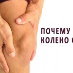 Боль в мышцах ног. Причины у женщин выше, ниже колена, сзади с поясницы. Лечение