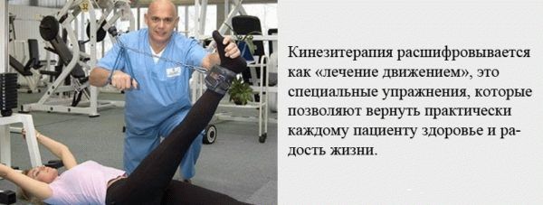 Упражнения для спины Бубновского в домашних условиях
