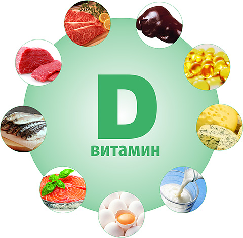 Кальций с витамином D3 - официальная инструкция по применению