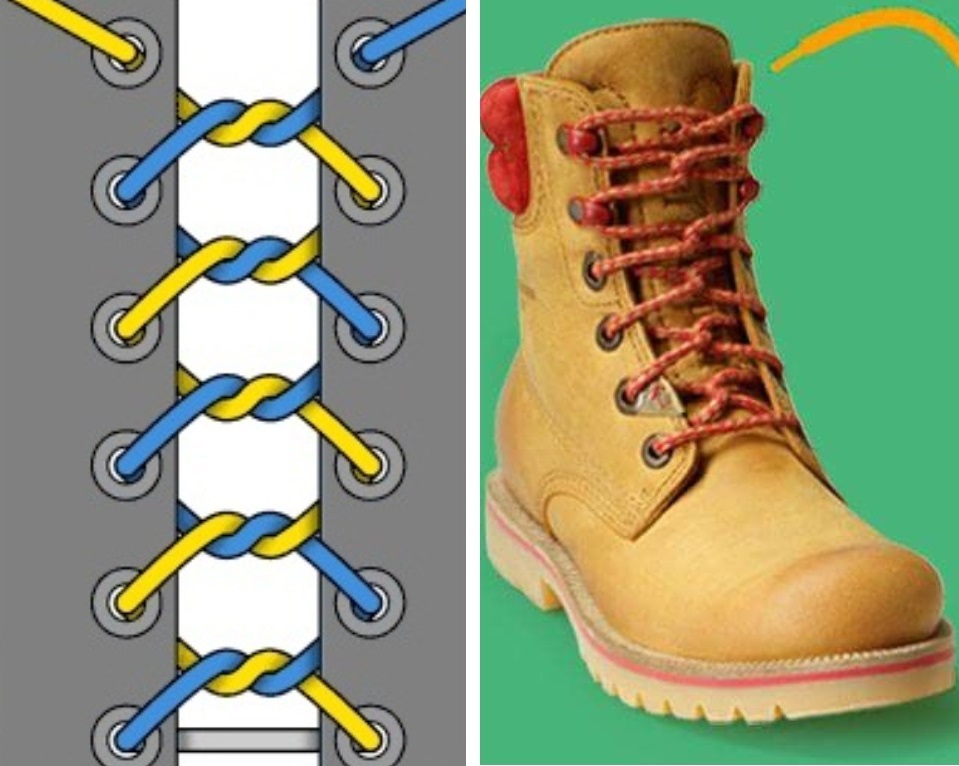 Как завязать шнуровку