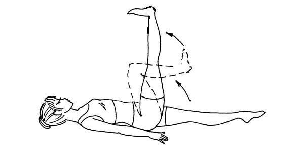 Растяжки связок и сухожилий коленного сустава