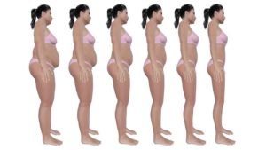 Как похудеть в талии на 10 см? быстро похудеть в талии и животе поможет данная диета
