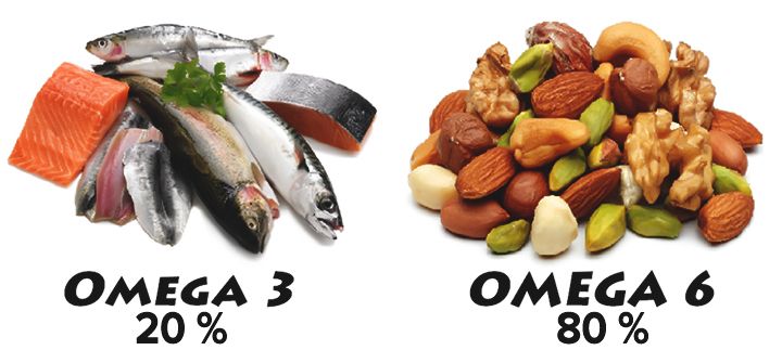 Бад solgar омега (omega) 3-6-9 1300 мг efa - отзывы