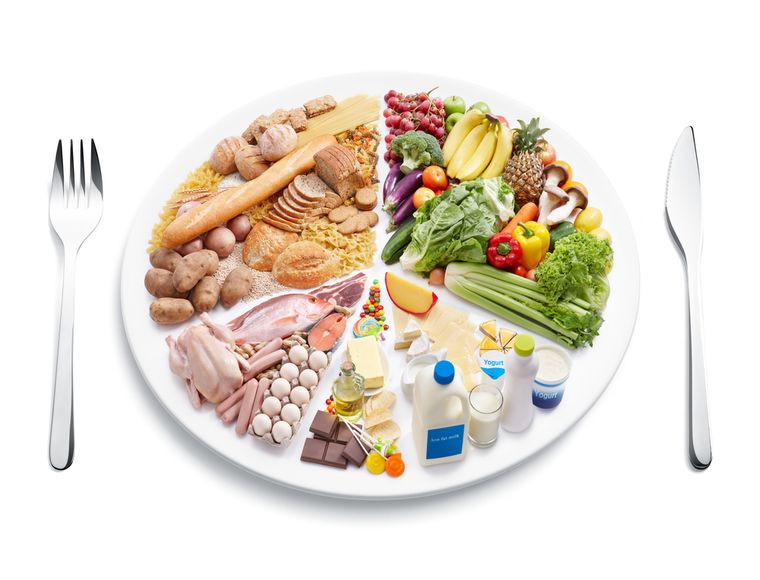 Топ-20 жиросжигающие продукты, которые помогут похудеть