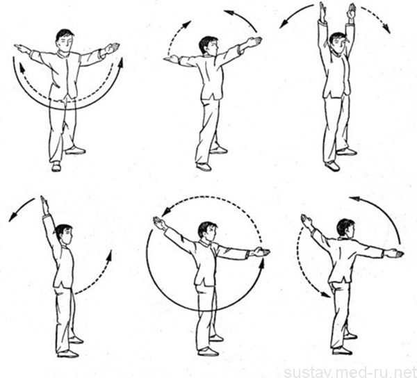 Гимнастика для плечевого сустава: видео упражнений при артрозе и артрита, лфк
